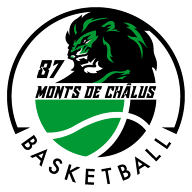 Monts de Chalus Basket Masculin U15