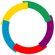 Événements Sportifs Francophones