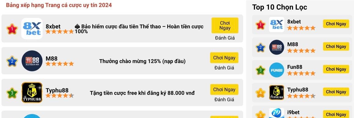 Cá độ bóng đá
