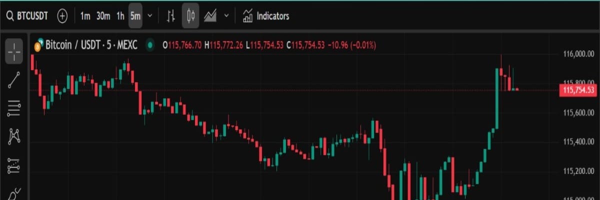 Mexquick Trading