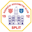 RNK Split